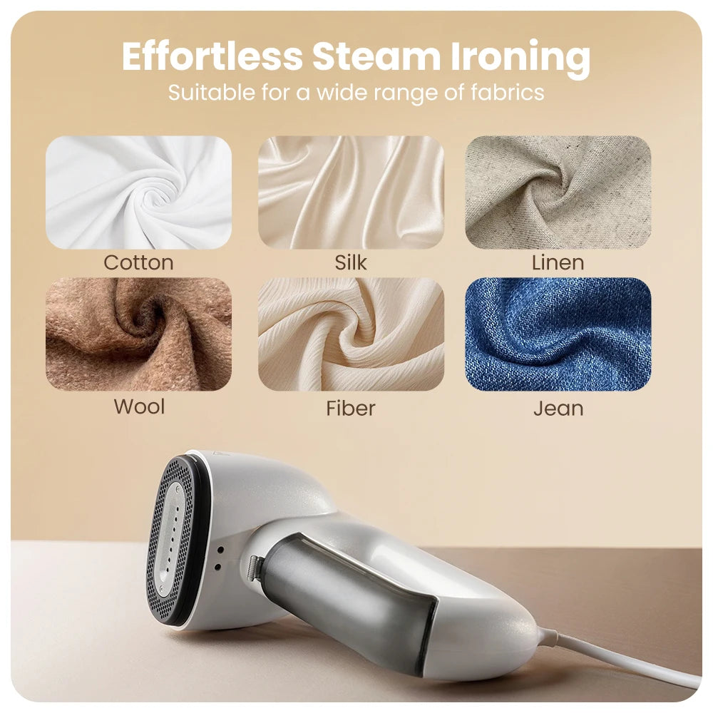 1*Portable Travel Iron or Portable Press