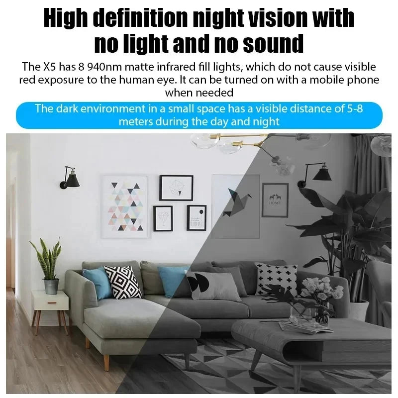 1*Mini Spy Camera Wireless