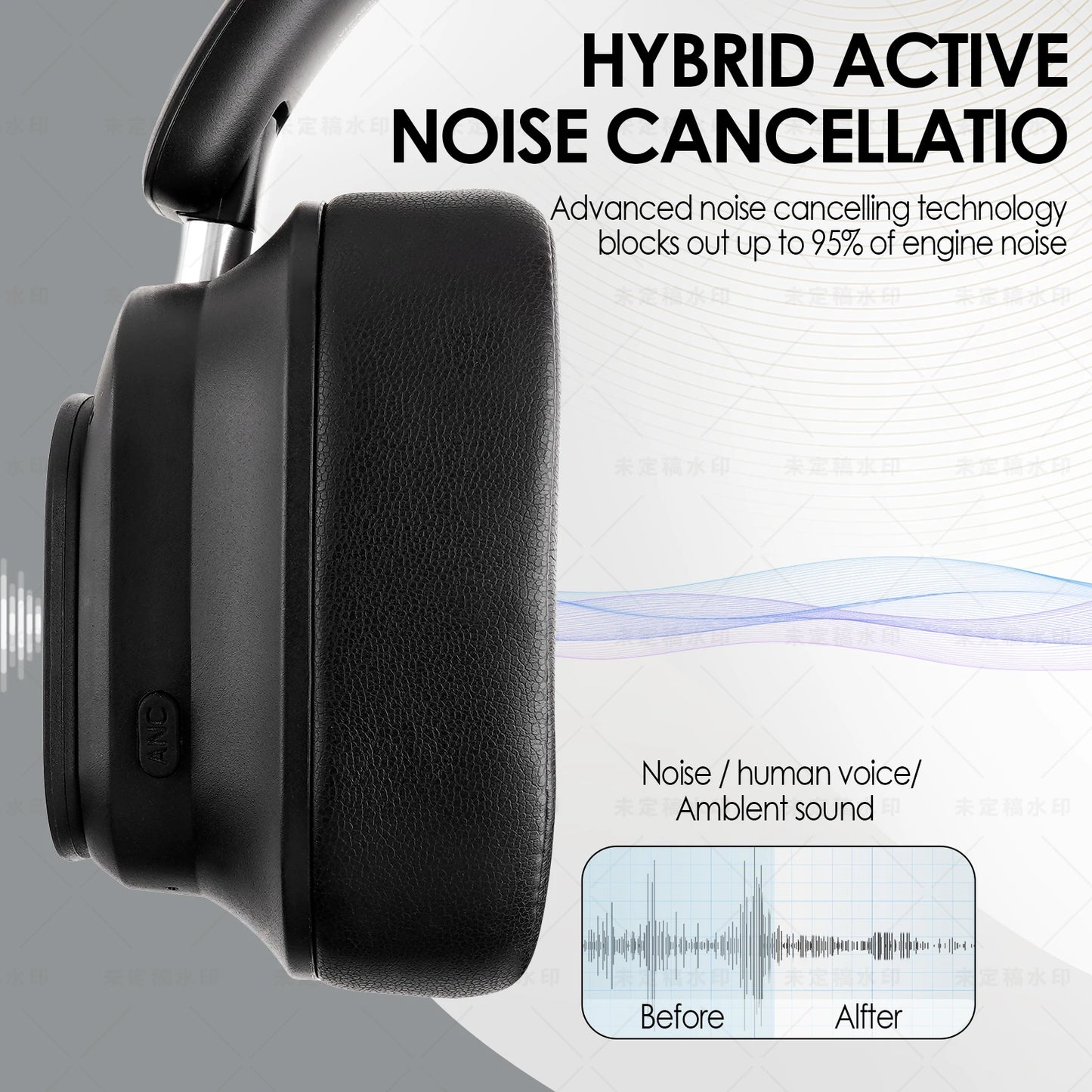 Stakexsindoo Hybrid Wireless Headphone, Active Noise Cancelling Headphones